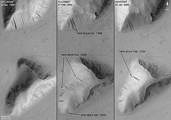 Time series
of three images from 1998, 2004, and 2005, showing formation of new
dark slope streaks on hillslopes in the Elysium/Cerberus region.